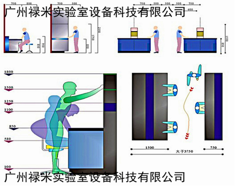 祿米實驗室規(guī)劃設計理念