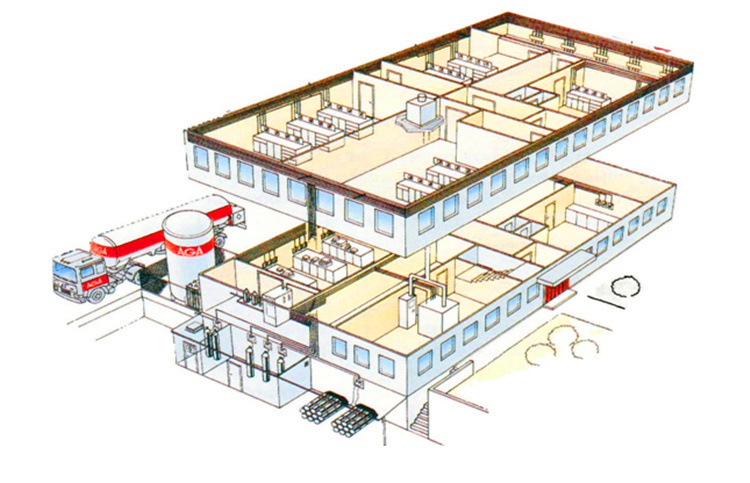 實驗室安全