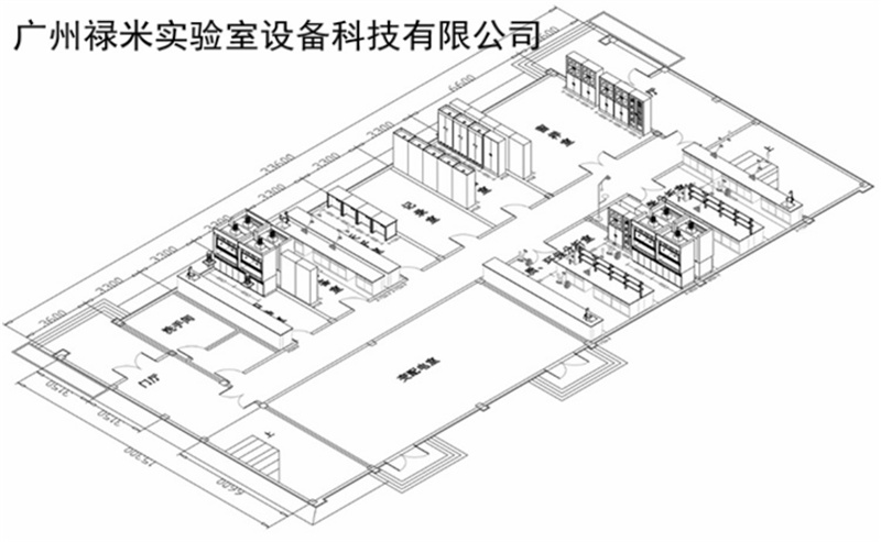 實驗室立體圖
