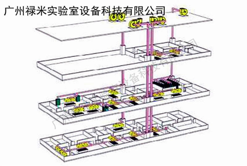 化學(xué)實驗樓的通風(fēng)系統(tǒng)設(shè)計