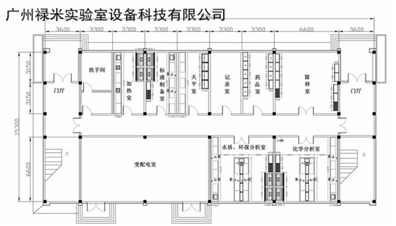 實(shí)驗(yàn)室規(guī)劃設(shè)計(jì)要注意實(shí)驗(yàn)室殺手