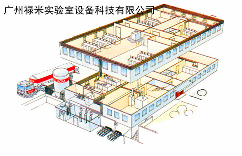 實(shí)驗(yàn)室建設(shè)的裝修要求重磅來(lái)襲！